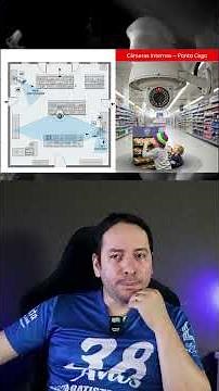 Ponto cego no posicionamento de câmeras, locais não filmados