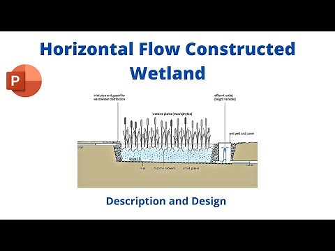 Constructed Wetland for Wastewater Treatment || Description and Design of Horizontal Flow Wetlands