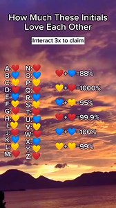 912K views · 10K reactions | #aries #taurus #gemini #cancer #leo #virgo #libra #scorpio #sagittarius #capricorn #aquarius #pisces #astrologypost #zodiacpost #astrologymemes #zodiacmemes #astrologysigns #zodiac #astrology #zodiacfacts #horoscope #horoscopesigns #horoscopeposts #leoseason #watersigns #firesigns #airsigns #london#australia#rome | LawAstro Ed | Facebook