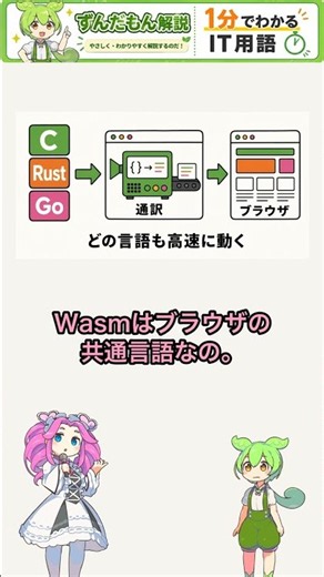 【ずんだもん IT用語１分解説】WebAssembly #ずんだもん #it用語