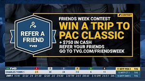 14 reactions | How would you like to win a paid trip to the @TVG Pacific Classic Del Mar Racing!? Get the most points & you and a friend will attend the biggest #TVG party of the year on August 17th. 2nd or 3rd place get prizes too! CONTEST ENDS 7/31! Details: tvg.com/friendsweek | FanDuel Racing | Facebook