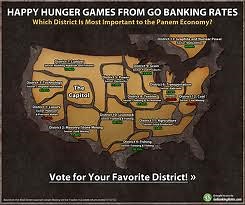 Do it yourself Hunger Games arena! Minecraft Map