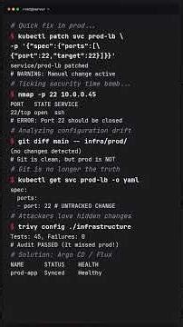 Stop Manual Prod Fixes: They're a Security Time Bomb