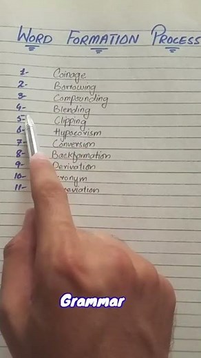 WORD FORMATION PROCESS