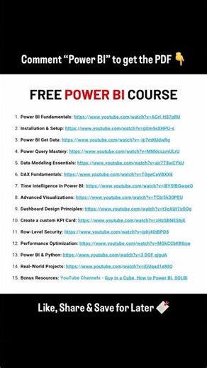 Free Power Bi Course #shorts
