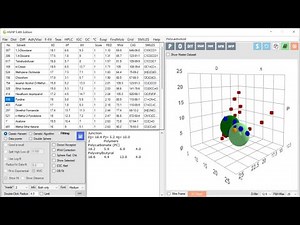 HSPiP Polymer Solvents (New)