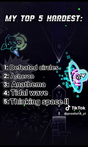 Top 5 Hardest Geometry Dash Levels — Extreme Demon Picks