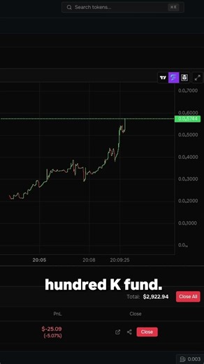 New Meta… +$290 Profit 💰🚀
