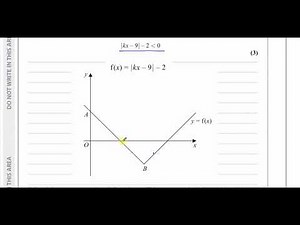 WMA13/01, IAL, (Edexcel), P3, June 2022, Q5, The Modulus Function