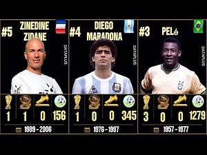 Top Football Legends of All Time - Icons Who Changed the Game!