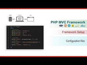 PHP MVC Framework - #9 - Configuration files