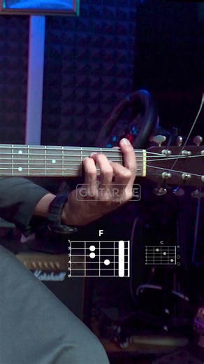 Hey Jude #music #guitar #fyp | Guitar