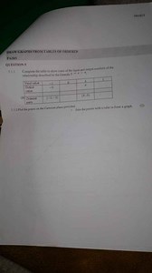 Complete the table to show some of the input and output numbers... | Filo