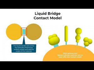 EDEM Material Modelling: Liquid Bridge Model