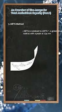 Five Methods for Measuring Total Antioxidant Capacity (Part 1) #laboratory #science