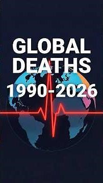 Global Deaths by Cause 1990-2026