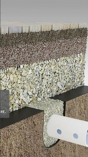 How Oaks Permeable Pavers Work