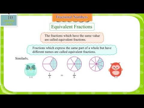 Mathematics-2. FRACTIONAL Number