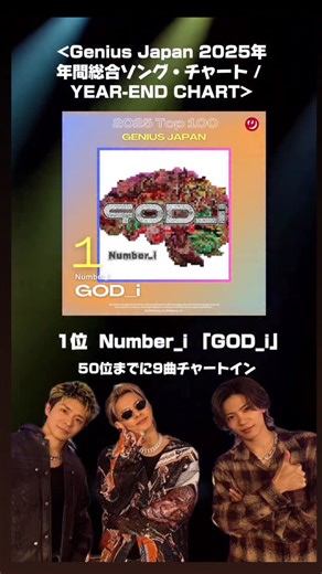 numberi2ilys on Instagram: ". 2026.1.6夜457M達成🎆 🌟 1位 Number_i 「GOD_i」 50位までに9曲チャートイン👏👏 ・････━━━━━━━━━━━････・ このChでは『DAiLY』&『No.II（Deluxe）』中心にLAVALAVA他リード曲 & 洋楽で24h配信中です📻 StationheadでNumber_iの楽曲を一緒にストリーミングしませんか？ numberi2ilysでお待ちしています🫶 🔗 https://share.stationhead.com/pauolhi0ysby @number_i.official #Number_i @stationhead #Stationhead"