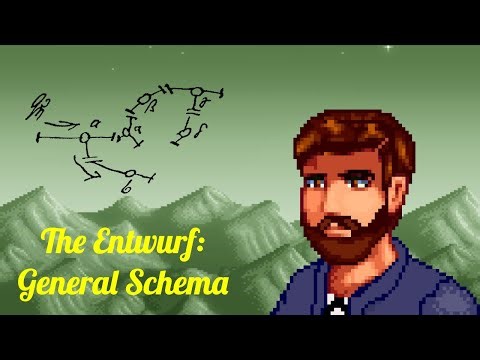 Freud Friday #1 │ Project for a Scientific Psychology: General Schema