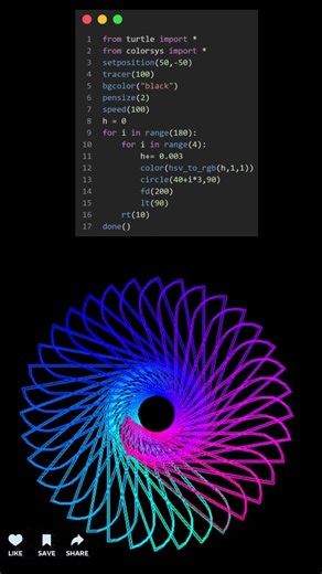 Using Vs Code Made this🔥Don’t forget to LIKE❤️COMMENT💬SUBSCRIBE 🔔|#coding #ytshorts #trendingshorts