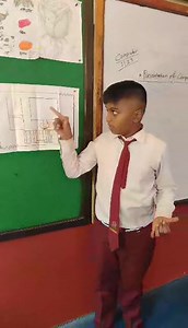 1K views · 11 reactions | Our brilliant Gurukulian students showcased their expertise in computer systems with captivating presentations!  From coding to hardware, they impressed us all. Keep shining, Gurukulians! Grade 5  #GurukulPride #StudentAchievements ‍‍ | Gurukul Dang | Facebook