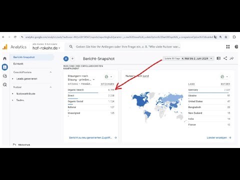 local SEO service to ranking your website on Google's first page