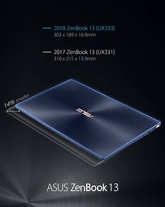 520K views · 1.9K reactions | #ZenBook 13 is smaller than an A4-size paper, and is 14% smaller than the previous generation ZenBook 13 (UX331). #CreativePower | ASUS | Facebook