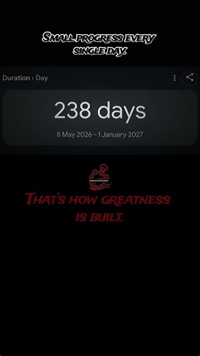 Small Progress Daily 🔥 | Build Greatness Step by Step #success #discipline #motivation