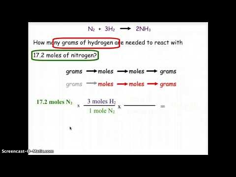Moles to Grams Stoichiometry