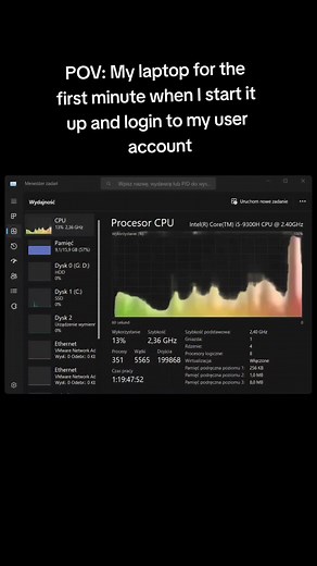 it has 4 background processes that use up all of the cpu's resources, so that's why my pc lags for a bit when I start it up