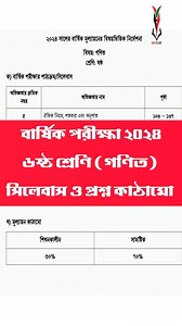 ৬ষ্ঠ শ্রেণির বার্ষিক পরীক্ষার গণিত সিলেবাস ও প্রশ্ন কাঠামো || বার্ষিক পরীক্ষা ২০২৪ || class 6 Math syllabus 2024 #class6 #classsix #class6math #mathlish | Mathlish