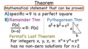 What is a Theorem? | Virtual Nerd