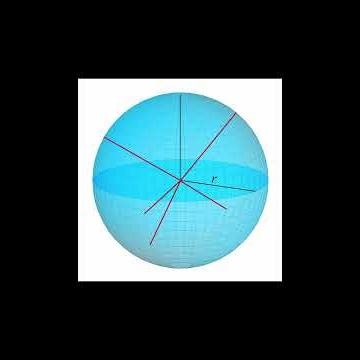 Three Dimensional Curved Space