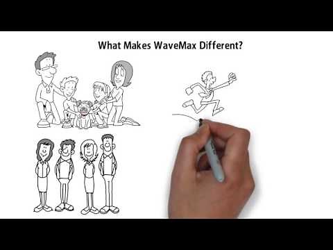WaveMAX Laundry Franchise