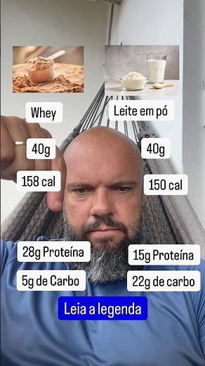 Leite em pó desnatado substitui Whey Protein?