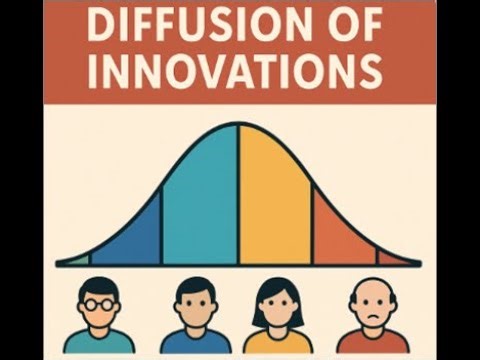 Diffusion of Innovation I Diffusion of innovation theory I diffusion of innovation process
