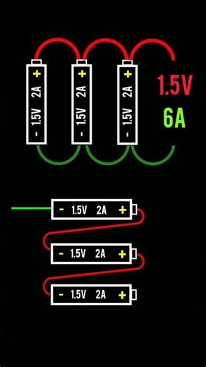 Batteries voltage in Parallel and series