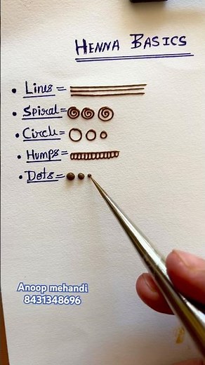 🔥Class day 1/ basic Mehandi design/￼#mehndi #viralvideo #heena #bridalmehandi #mehanditricks
