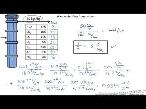 Using Average Molecular Weight to Simplify a Material Balance