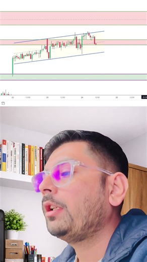 Nifty Prediction live Market option trading #stockmarket #trading #bankniftyoptiontradingstrategy