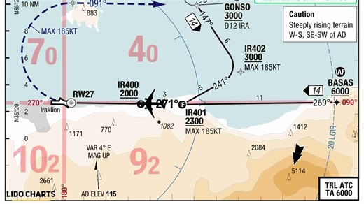 Crete Greece Heraklion | Cockpit view