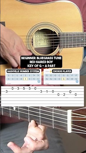 Beginner Bluegrass Guitar - Red Haired Boy Part A (Play Like Billy Strings)