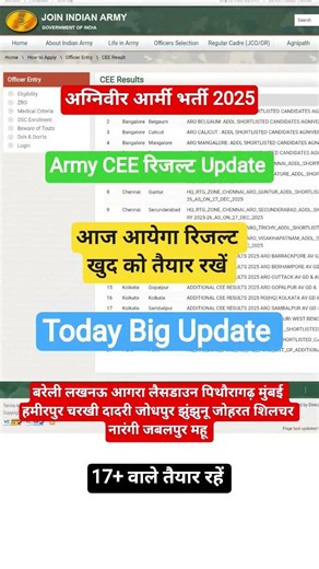 Army agniveer cee result 2026 kab aayega | Army agniveer cee result 2026 | army cee result 2026 |
