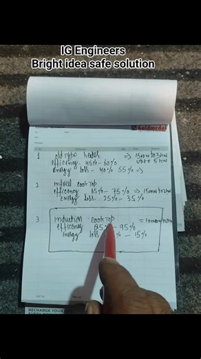 Induction cooktop bill consume Today very important video watch full Today’s video is very important. In this video, you will learn which appliance consumes less electricity and cooks faster. Watch the full video. This video compares induction cooktops, infrared cooktops, and old-type coil heaters to show how much energy each one loses and which one is best for customers. If you want to know which one uses the least power and cooks the fastest, watch the complete video. Share it with others and 