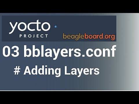 Yocto Tutorial - 03 Understanding the bblayers.conf File in Yocto (IN-DEPTH GUIDE!!)