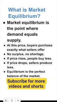 What is Market Equilibrium?
