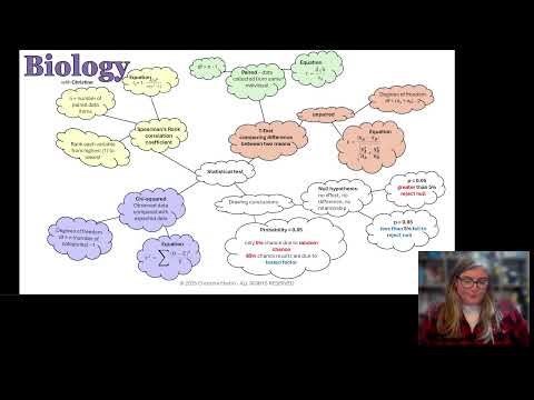 OCR A A-level Biology revision livestream