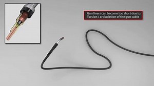 The QUICK LOAD™ Liner AutoLength™ System is designed to minimize downtime, poor wire feeding and quality issues associated with a liner that is cut too short. Learn more: | Tregaskiss