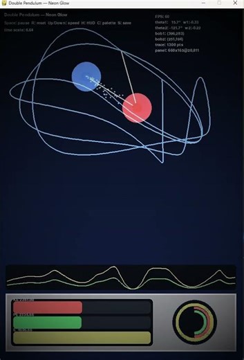 Physics never looked this good. ✨⚡#shorts #coding #python #simulation #physics